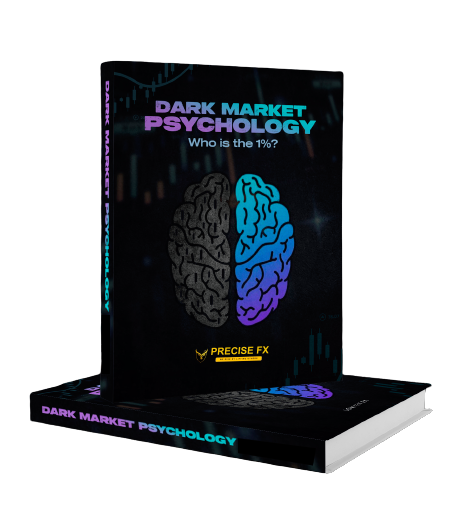 Market Psychology